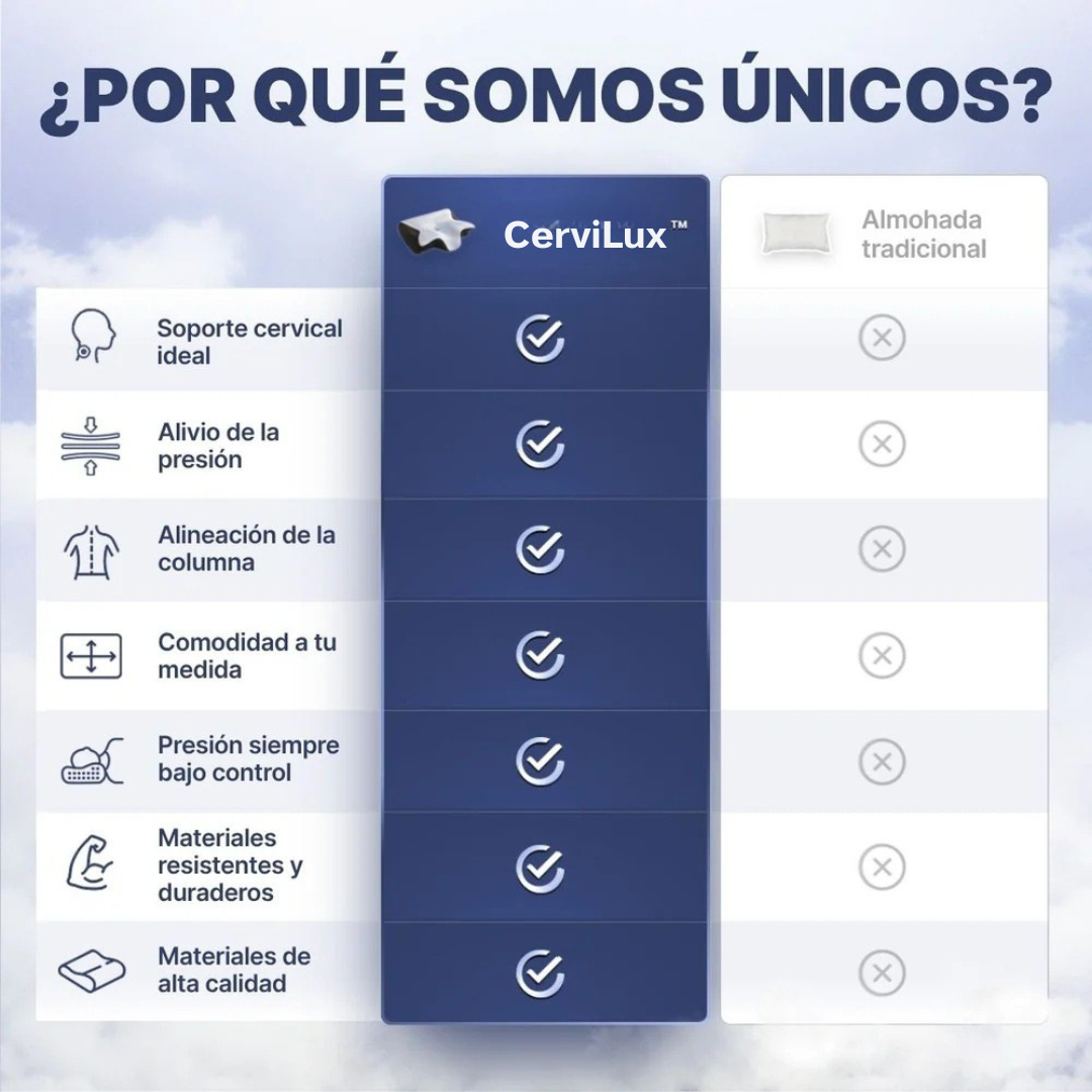 Almohada Ergonómica CerviLux™ + Funda GRATIS