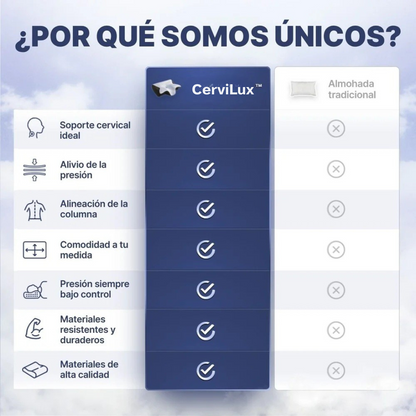 Almohada Ergonómica CerviLux™ + Funda GRATIS