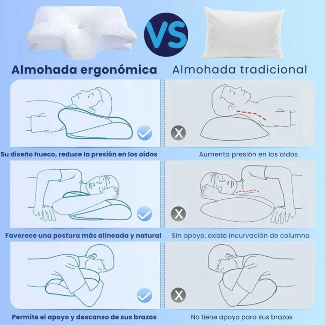 Almohada Ergonómica CerviLux™ + Funda GRATIS